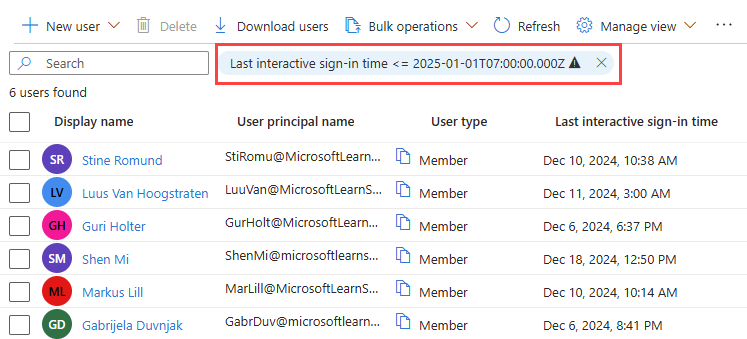 Authorized Microsoft Entra account review using sign-in activity and application audit logs.